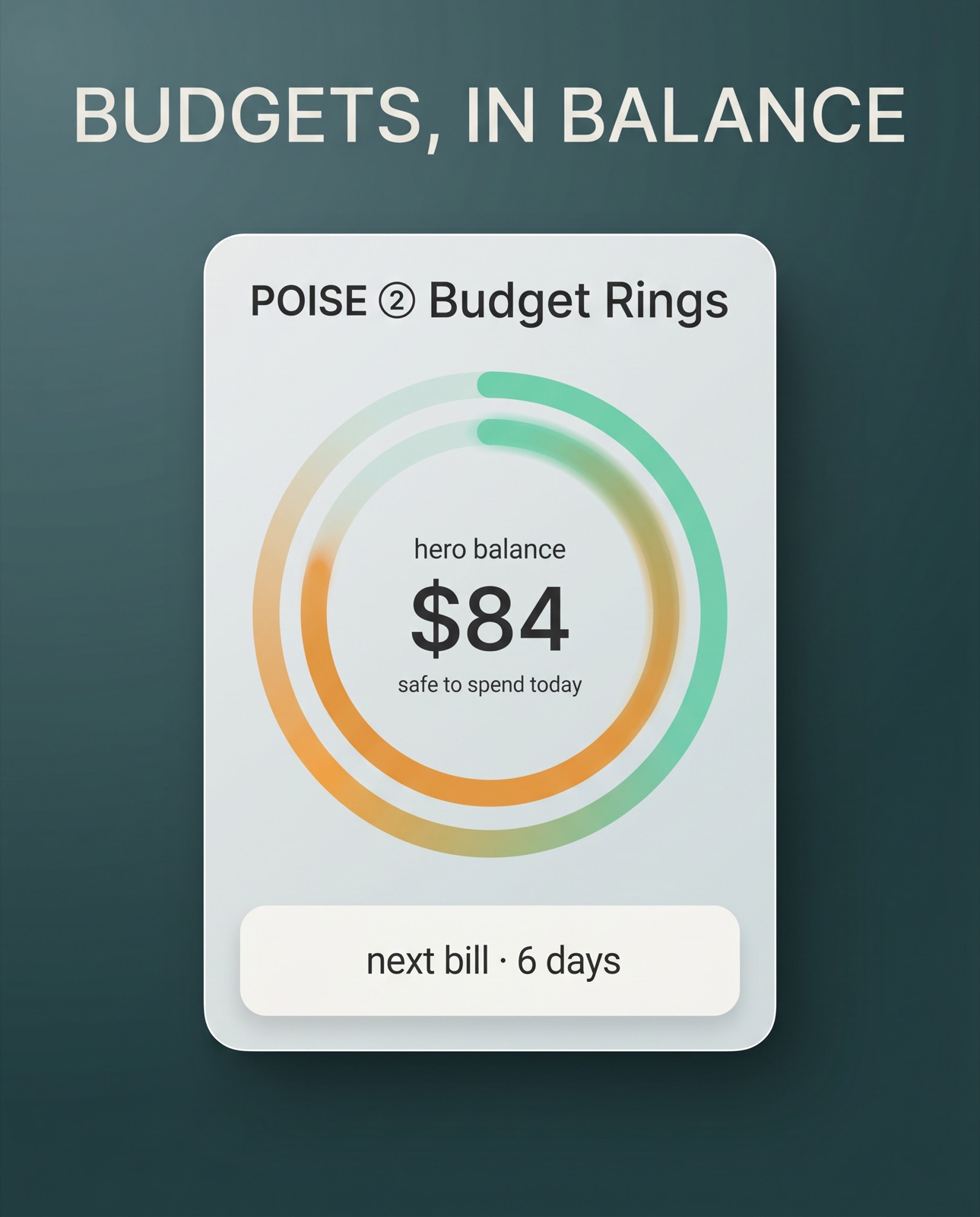 POISE budget-rings card